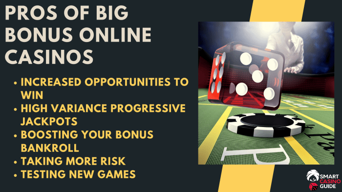 Online casino dealer big deposit bonus